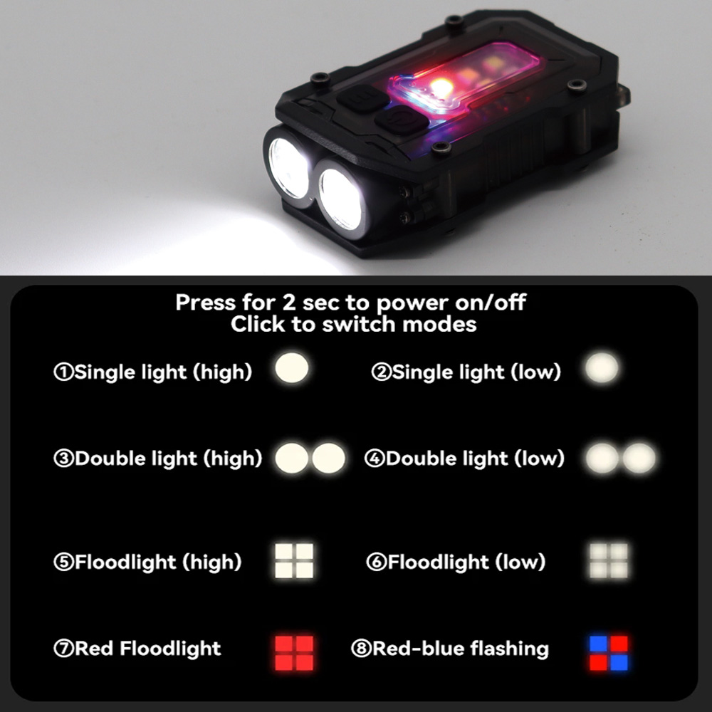 Tactical Flashlight EDC Portab - Camping Cooking Disc 评论和价格