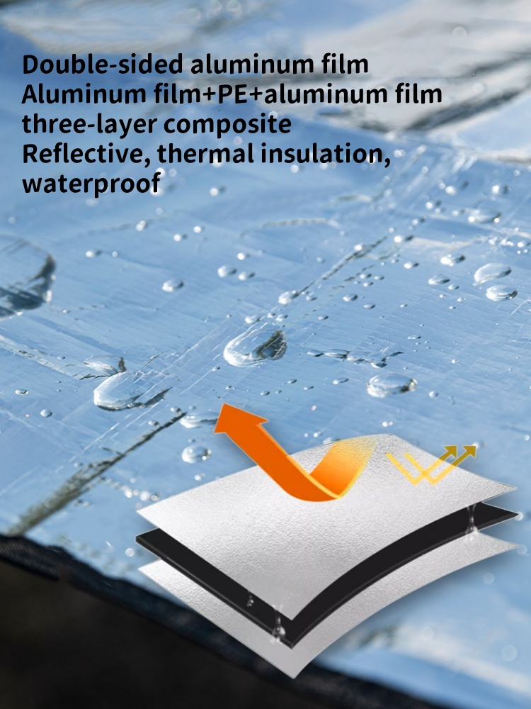 Outdoor Ground Mat, Thickened  - Camping Cooking Mat 评论和价格